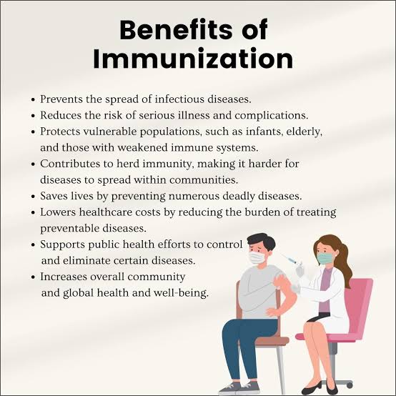 The Importance of Vaccination Essay Class 12 